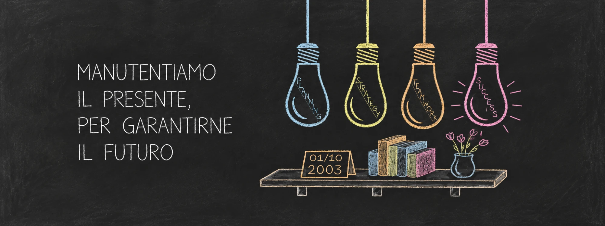 Il manifesto dell'azienda, disegnato a gessetto su una lavagna: «Manutentiamo il presente, per garantirne il futuro». Quattro lampadine con le parole Planning, Strategy, Teamwork e Success, e la data 01/10/2003.
